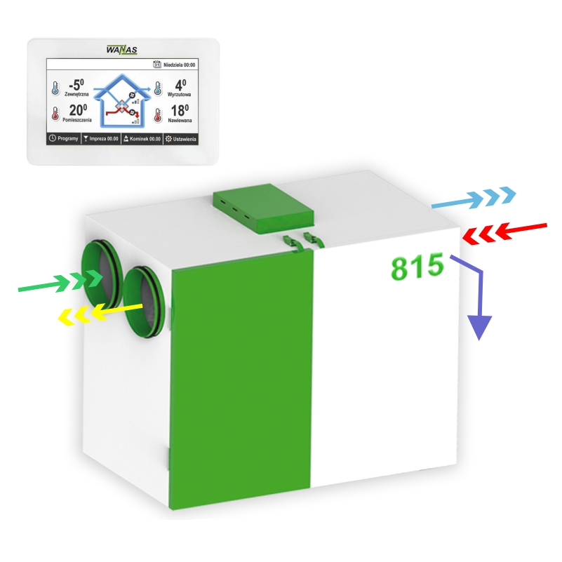 Rekuperatory WANAS seria BASIC - obrazek 54